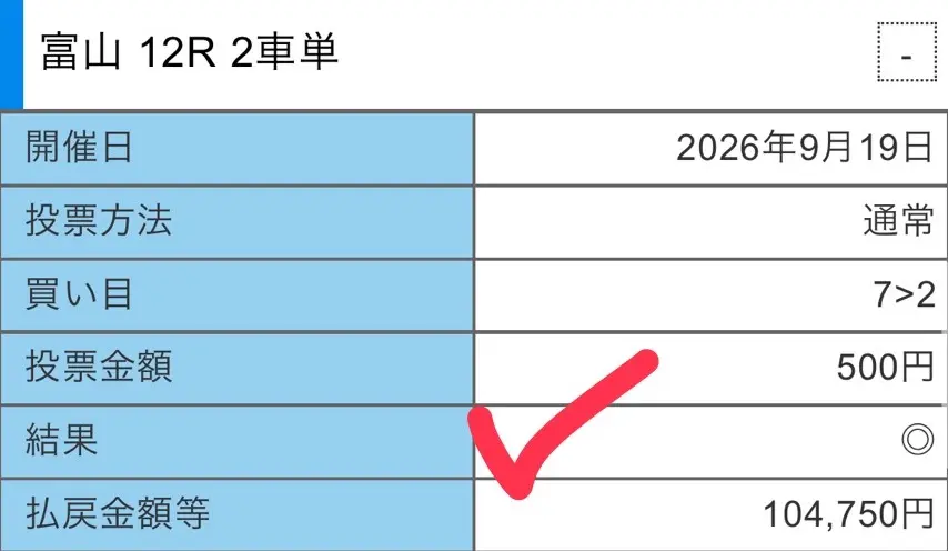 9月19日 富山12R。投票金額500円、払戻金額104,750円の画面